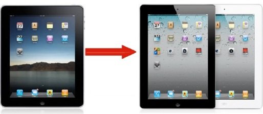 Transfer Old iPad Data to New iPad