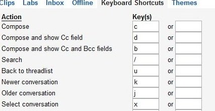 Custom keyboard shortcuts