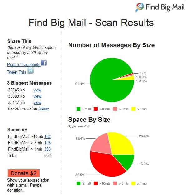 Find Big Mail