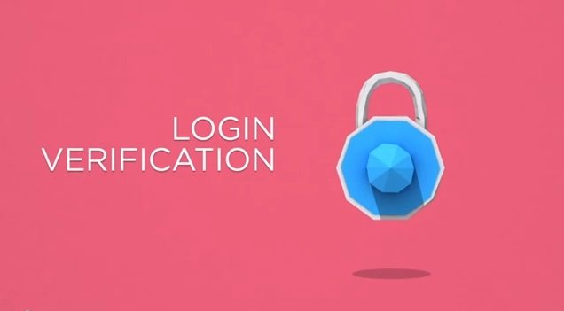 Twitter Two-Factor Authentication