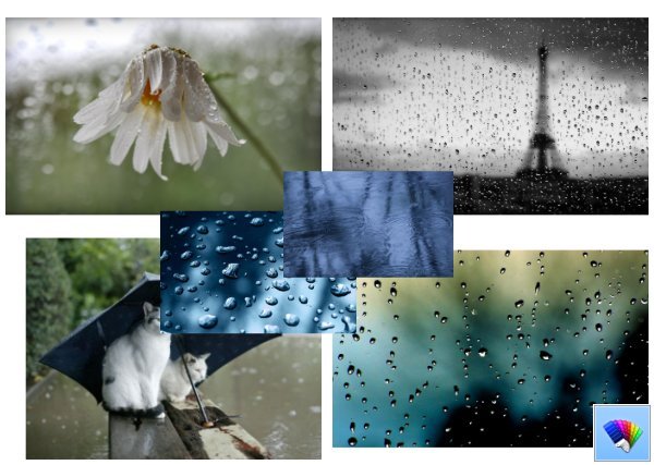 Rainy Weather theme for Windows 8
